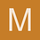 misnkey
