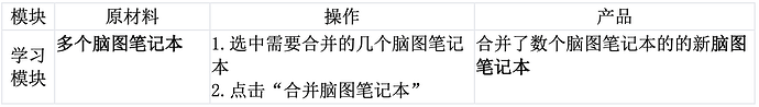 截屏2020-03-116.06.29