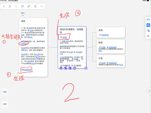 生成 ②