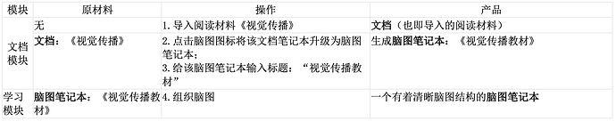 截屏2020-03-1010.46.24