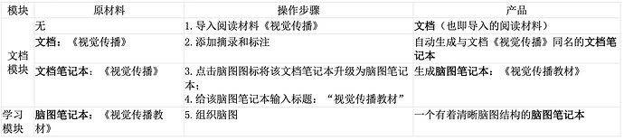 截屏2020-03-1010.46.08