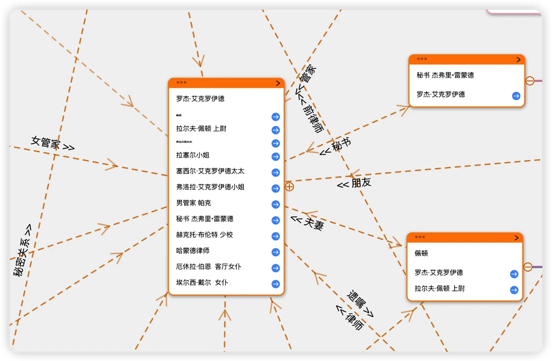脑图卡片链接图示