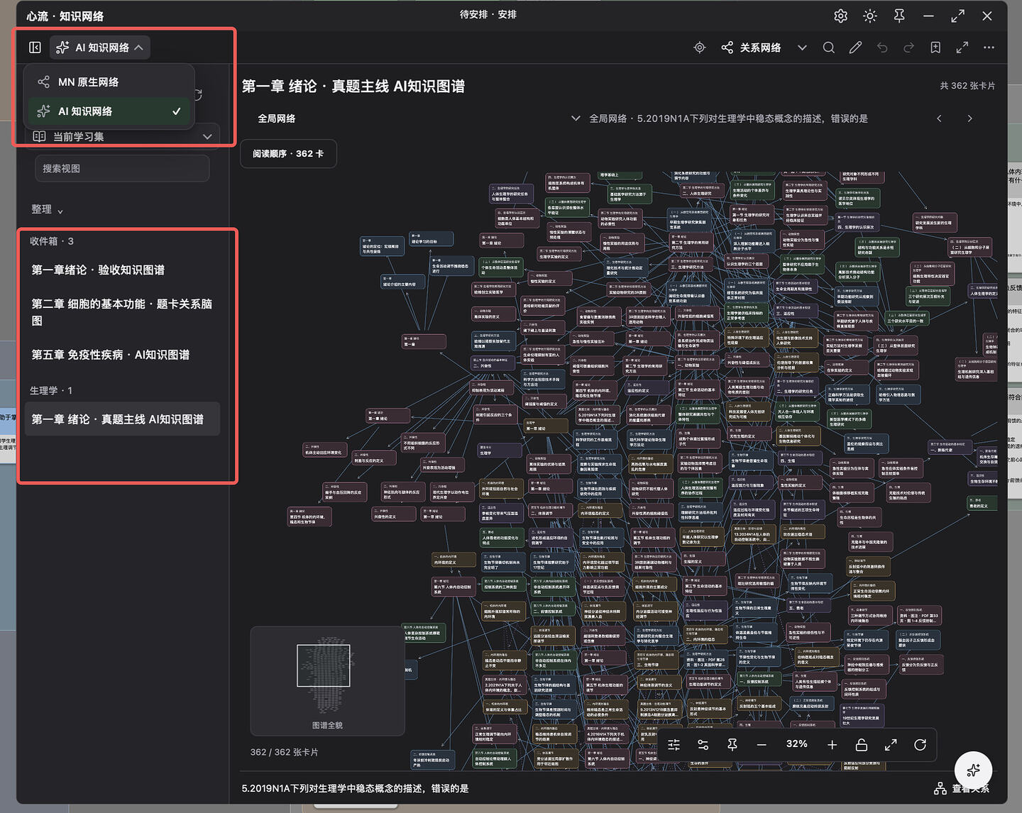 主题知识视图