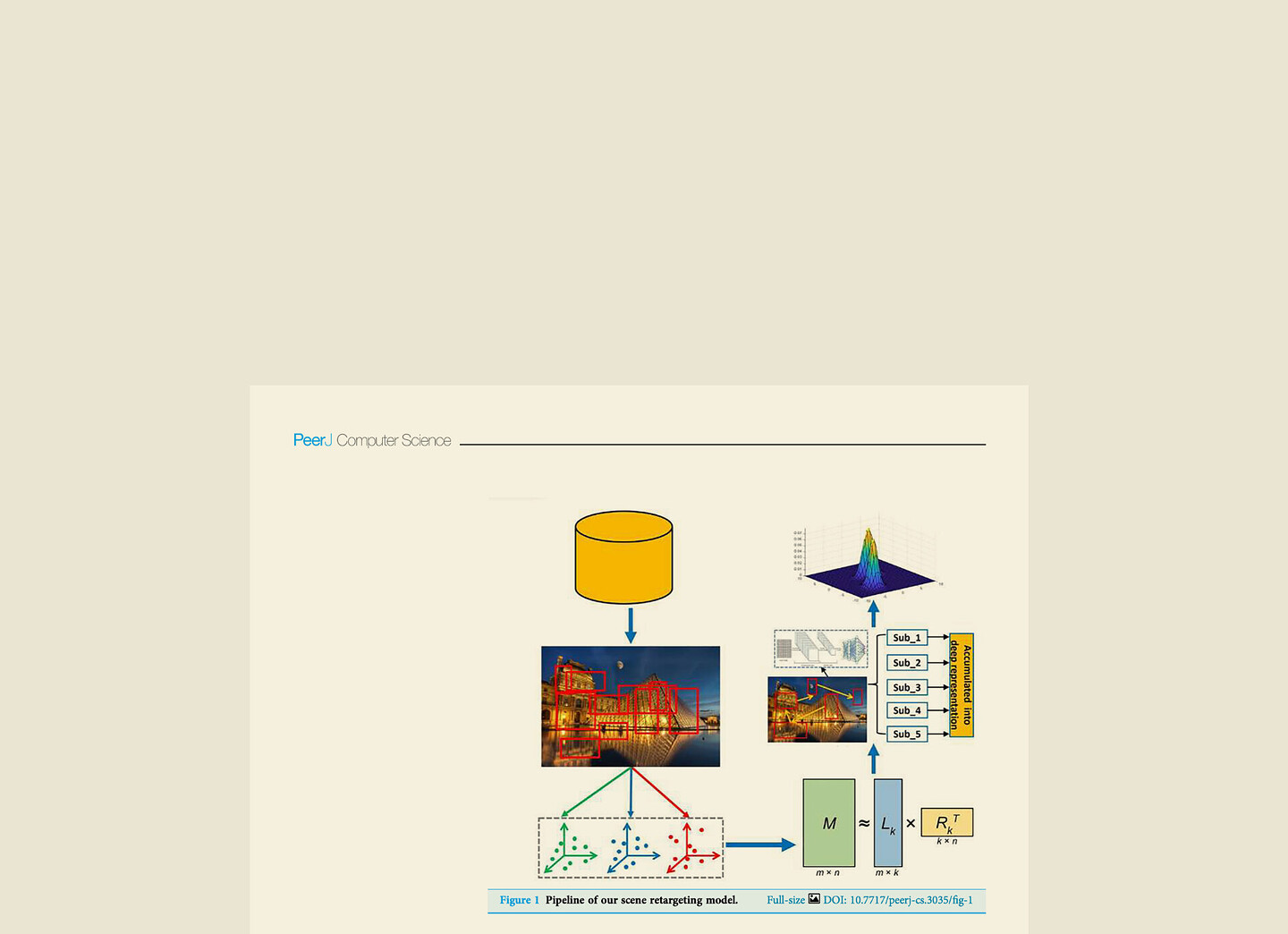 e5bdd02f-1757-422c-9b57-ac6549188e23