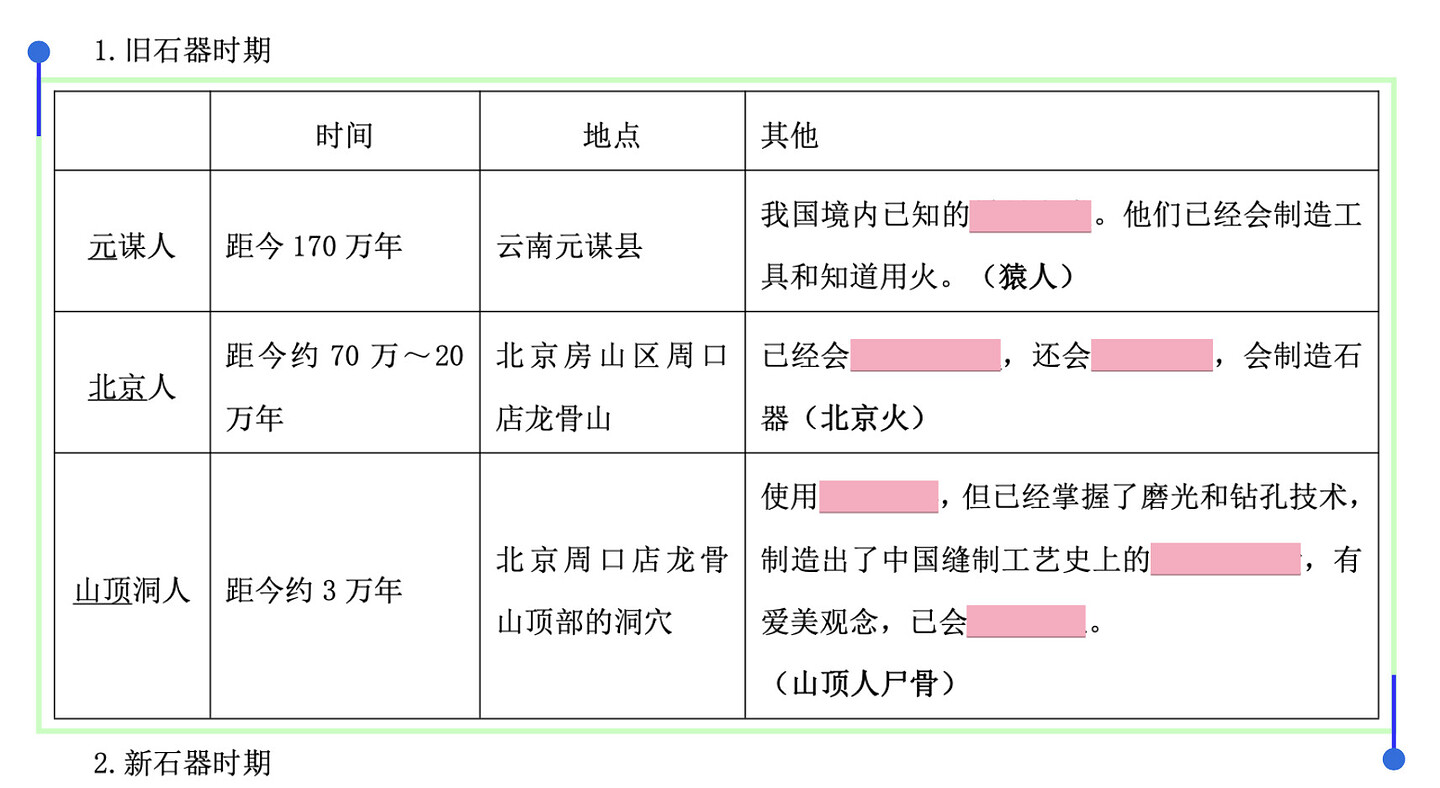 截屏2025-07-19 13.06.36
