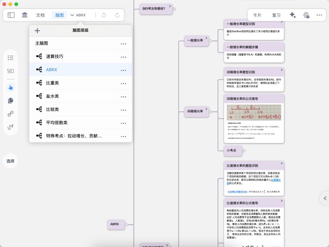 脑图概览