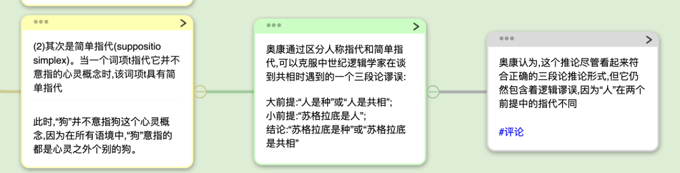 图三，手动添加分隔线