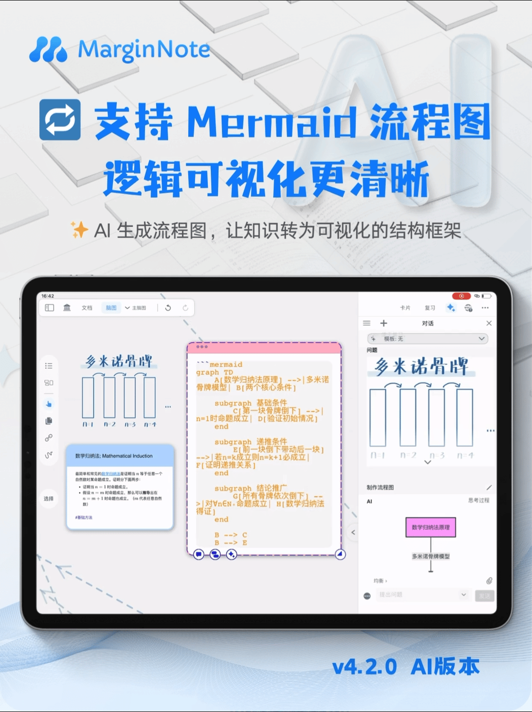 支持 Mermaid 流程图