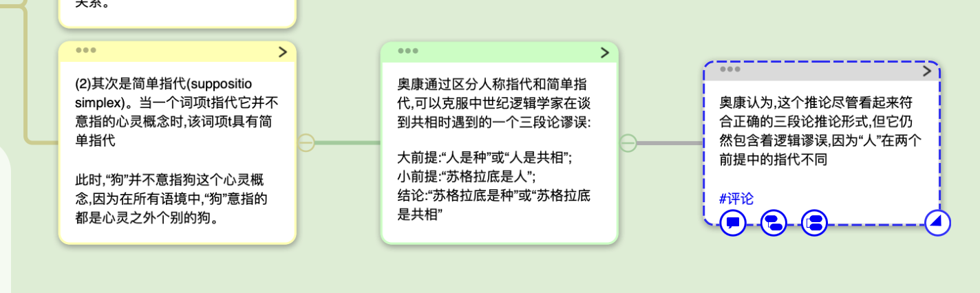 图一
